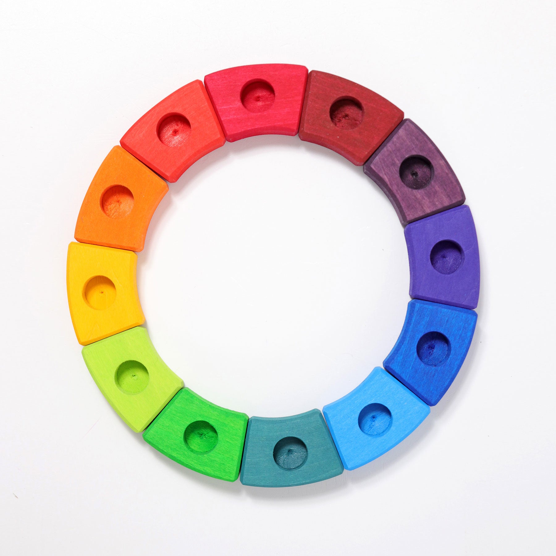 Regenboog jaarring
