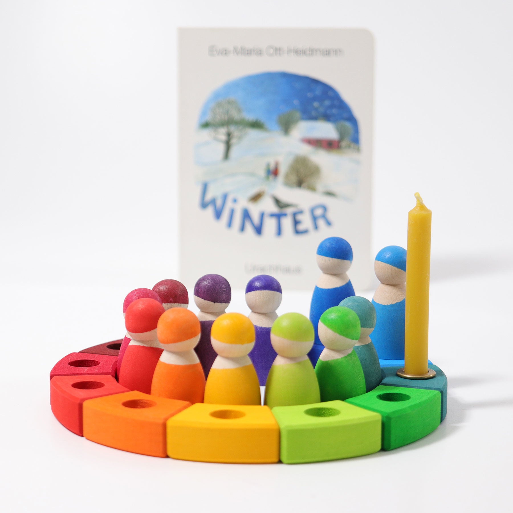 Regenboog jaarring