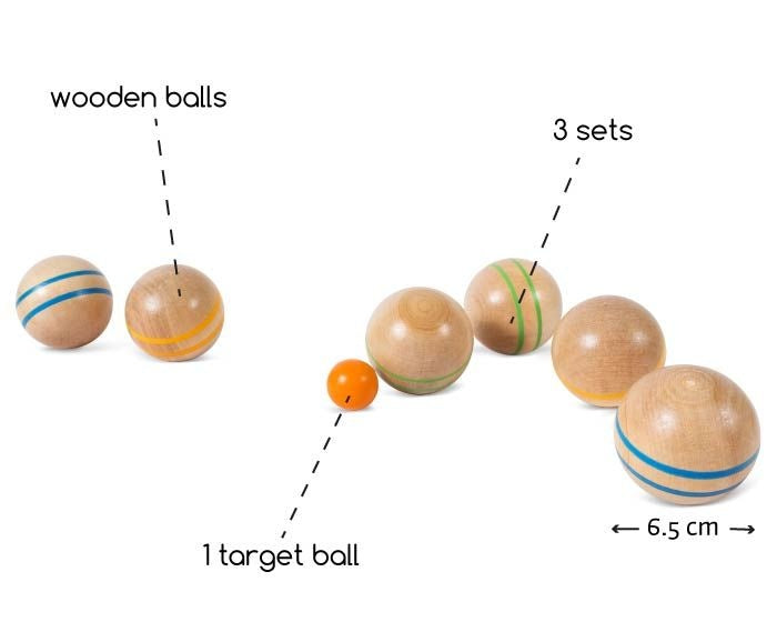 Jeu de Boules