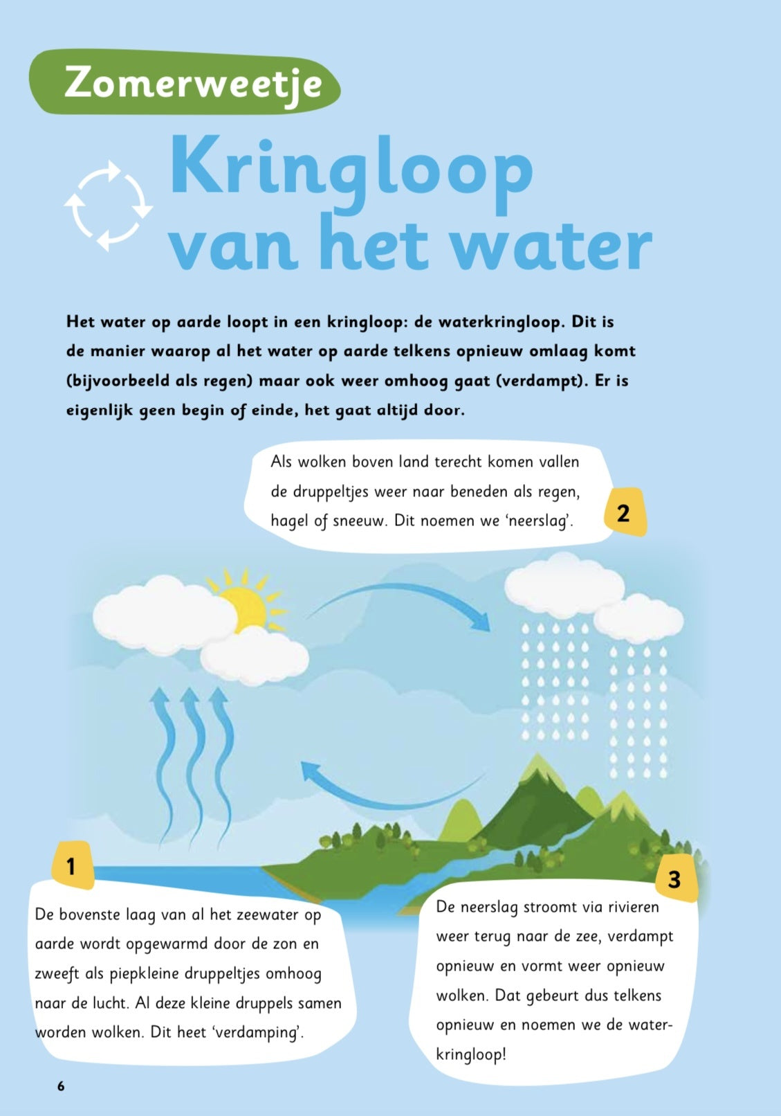 Buitenspeeldoeboek Zomer