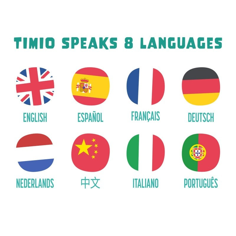 Timio Disc set 3